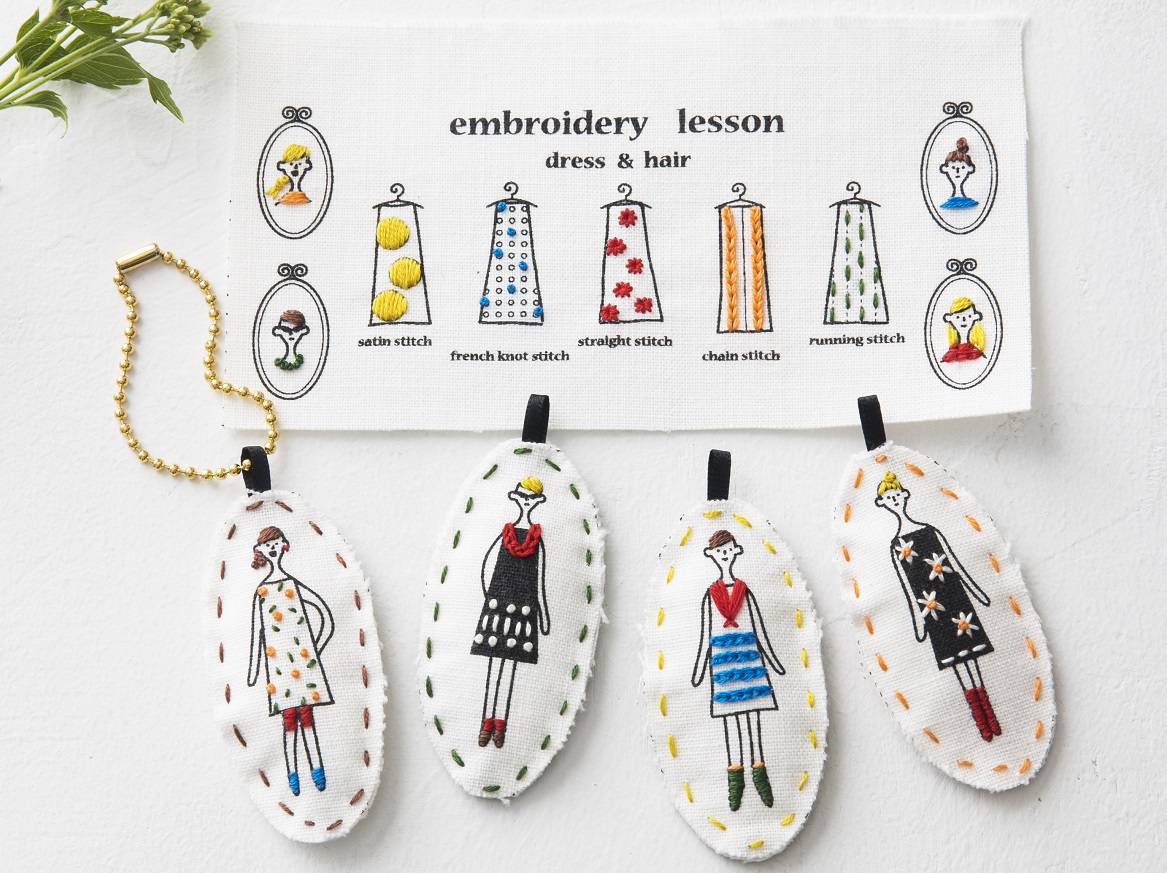 チャーム　making charms