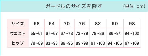 ガードルのサイズを探す(単位:cm)